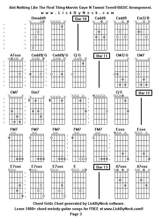 Chord Grids Chart of chord melody fingerstyle guitar song-Aint Nothing Like The Real Thing-Marvin Gaye N Tammi Terrell-BASIC Arrangement,generated by LickByNeck software.